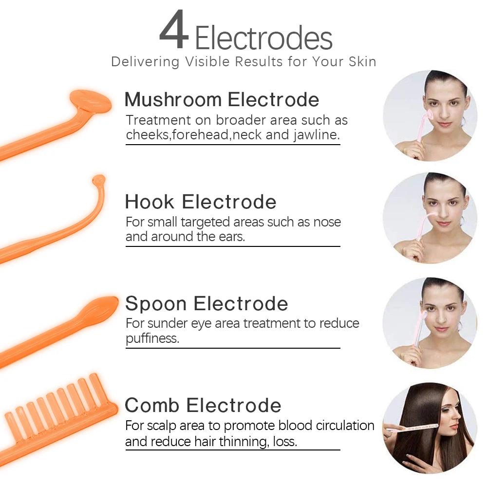 Portable High Frequency Skin Therapy Wand – Professional Facial & Hair Care Device