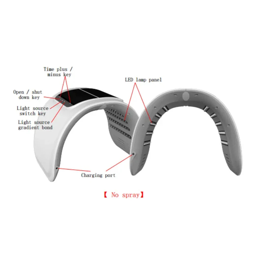 7-Color LED Facial Mask – Professional Skin Rejuvenation Therapy