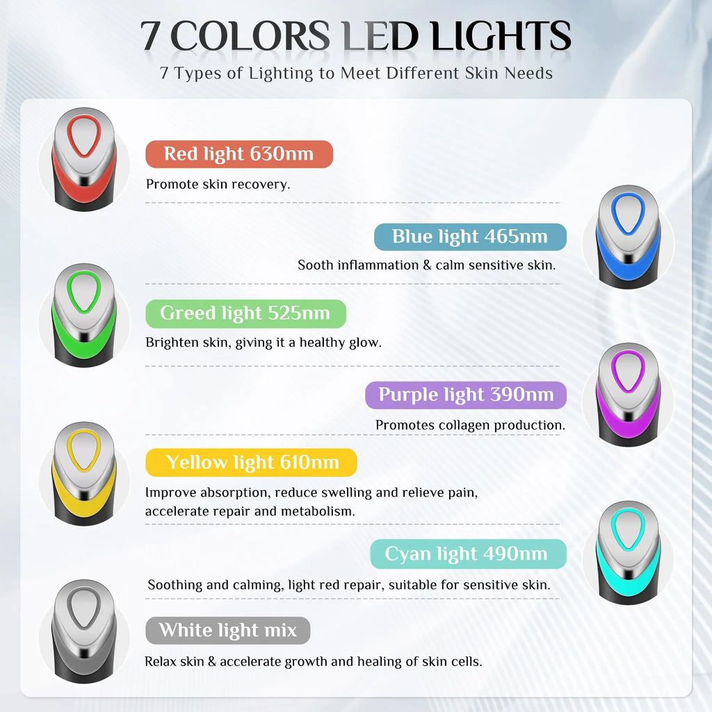 ✨ AGE-R BOOSTER PRO™ – Your At-Home Skin Rejuvenation Device